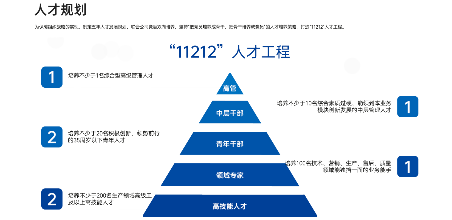 企業微信截圖_20250304130837.png